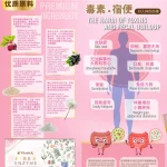 LL'AMOUR | 15 Sachets FIBER ENZYME 酵素纤维饮品 - Image 3