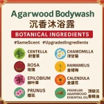 123 | KALIMANTAN AGARWOOD BODYWASH 开运金沙沉香沐浴露 (500ML） - Image 2