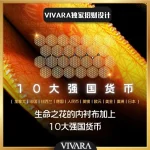 123 | VIVARA Zippered Feng Shui Wallet 拉链款招财聚满包 - Image 5