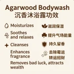 123 | 全新升级版 1L 沉香沐浴露 - Image 4