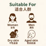 123 | 全新升级版 1L 沉香沐浴露 - Image 3